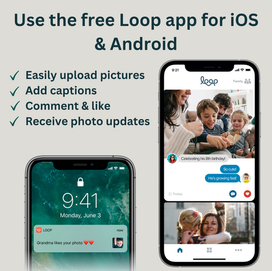 The Loop Digital Frame